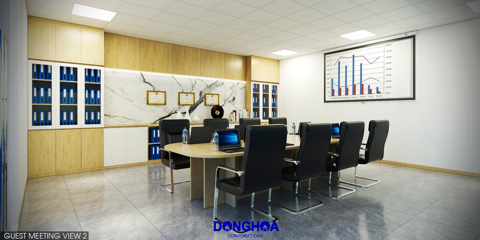 Hình ảnh dự án