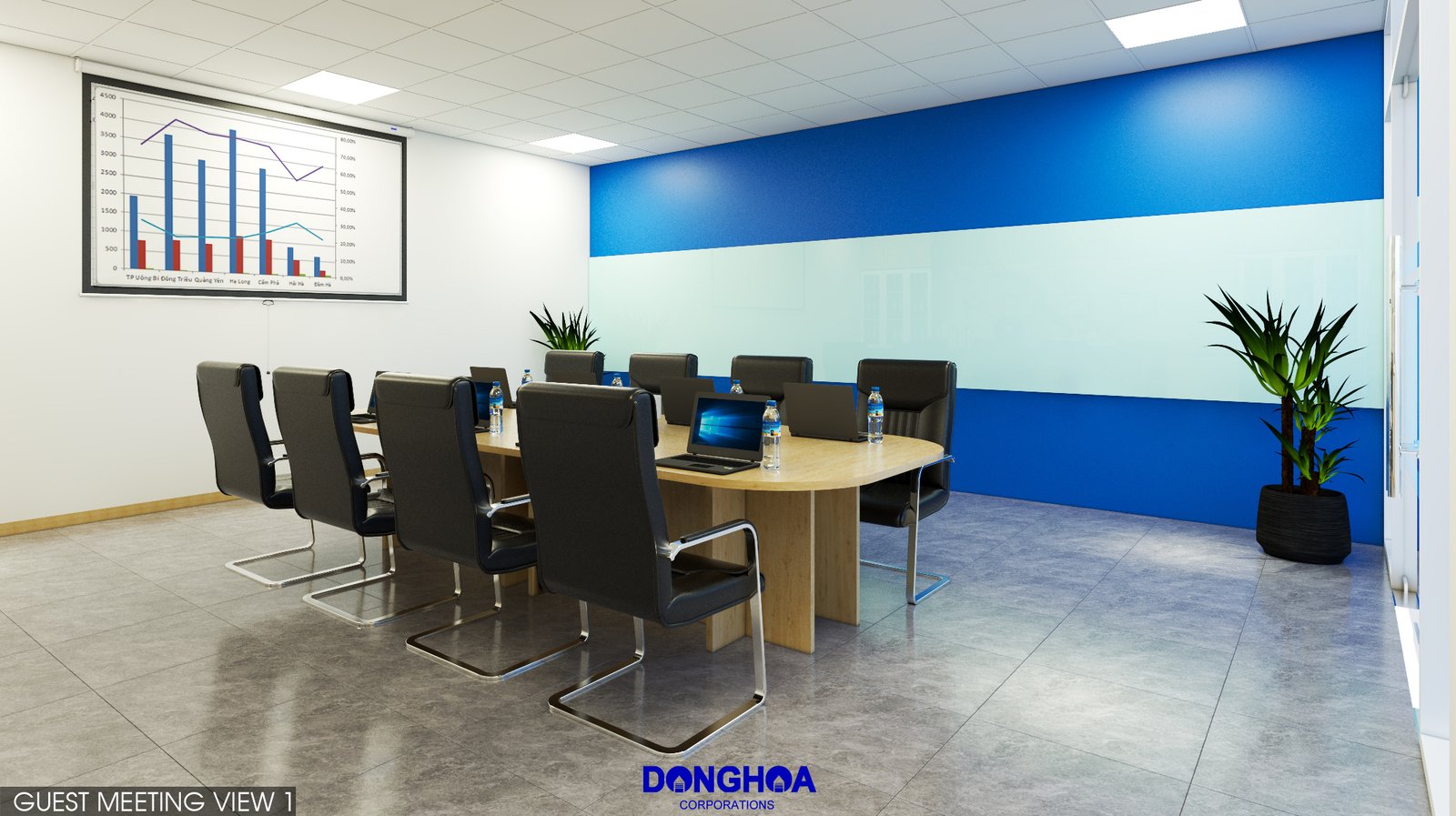 Hình ảnh dự án