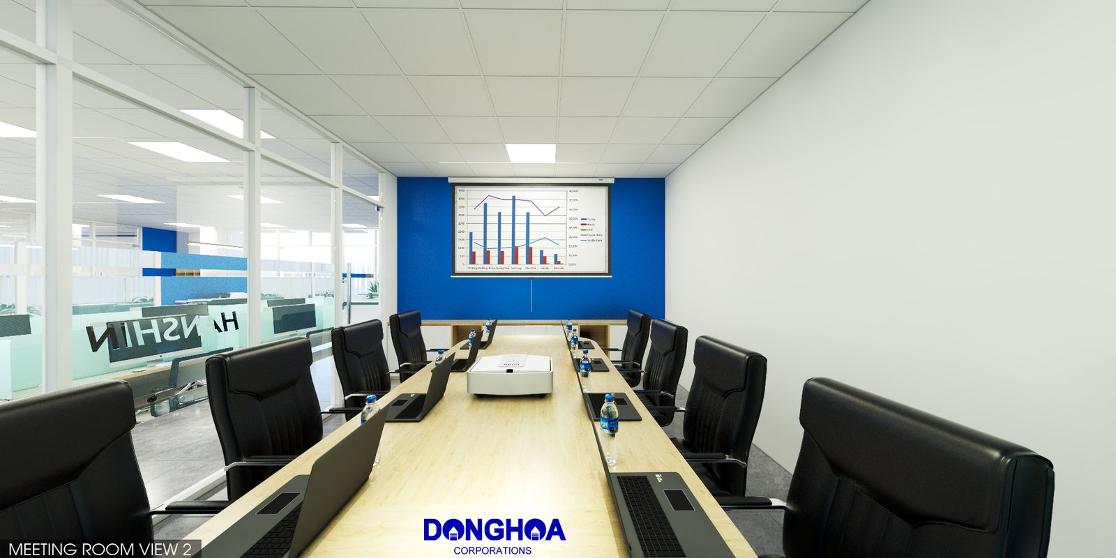 Hình ảnh dự án